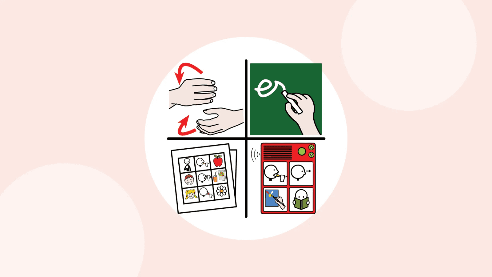 What is AAC? A guide to getting started